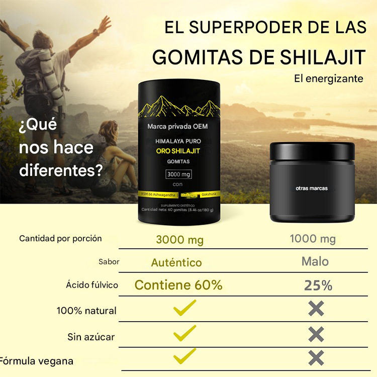 Gomitas Shilajit del Himalaya 100 % naturales